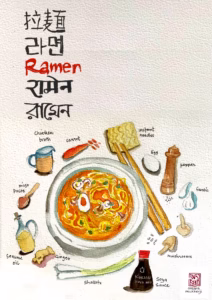 A poster sample showing recipe and ingredients for making Koren Ramen