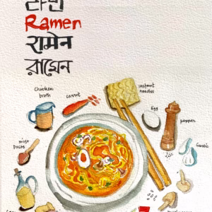 A poster sample showing recipe and ingredients for making Koren Ramen