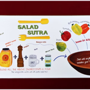 A Poster print showing easy minimalistic ingredients to make a Chickpea Salad